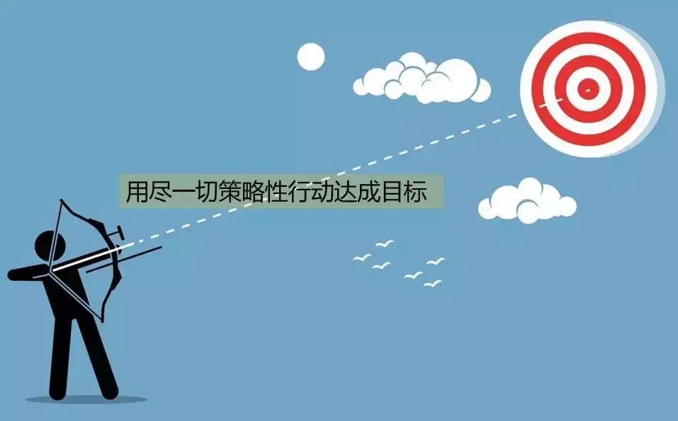 SMART法则 (5).jpg